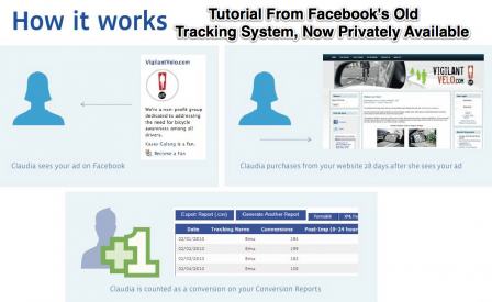 facebook-tracking-howto.png